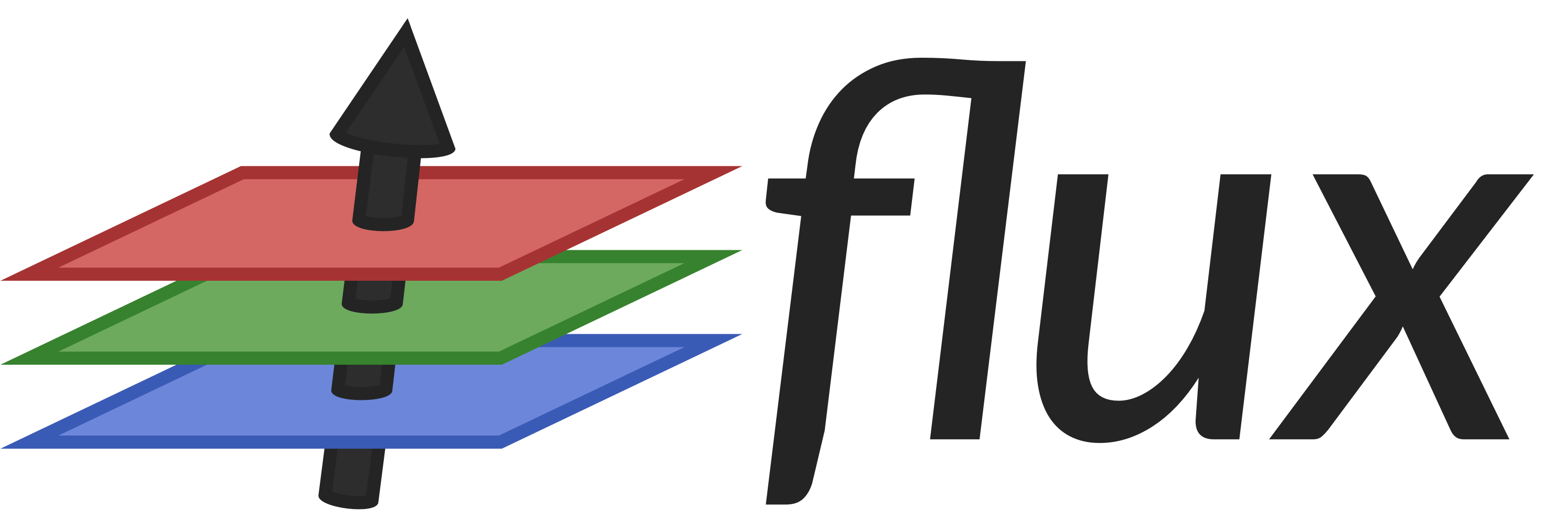 Flux – Elegant ML